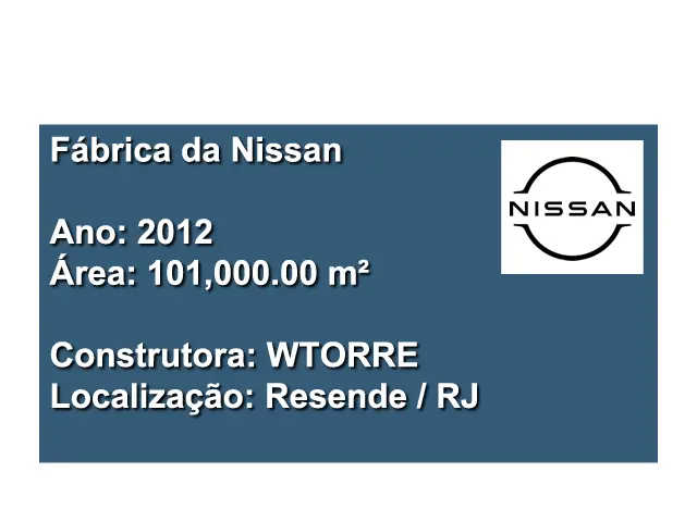 Nissan Nissan