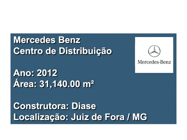 Mercedes Mercedes