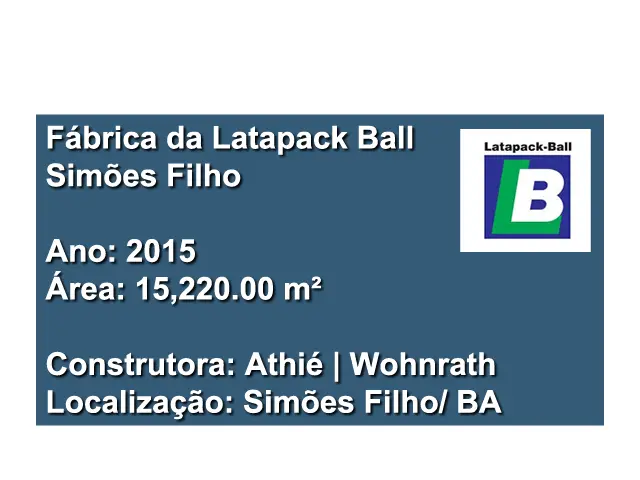 LatapackSimoes LatapackSimoes