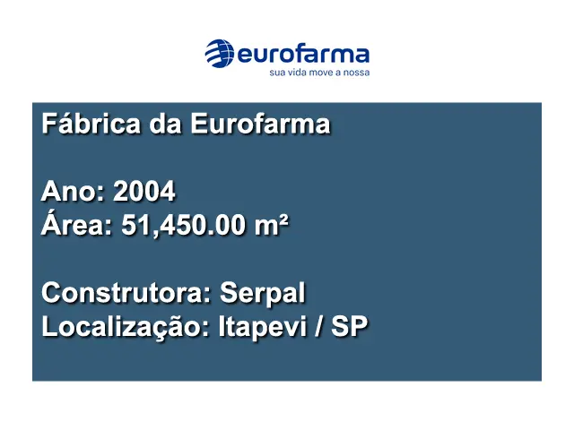 Eurofarma Eurofarma