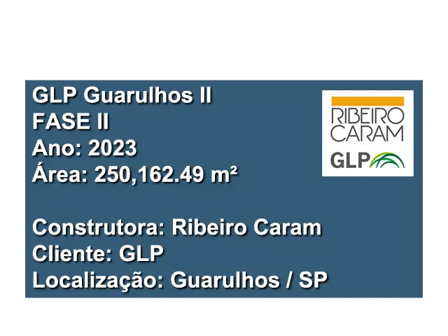 Guarulhos Guarulhos