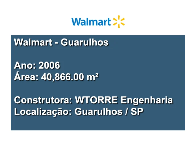 WalmartGuarulhos WalmartGuarulhos
