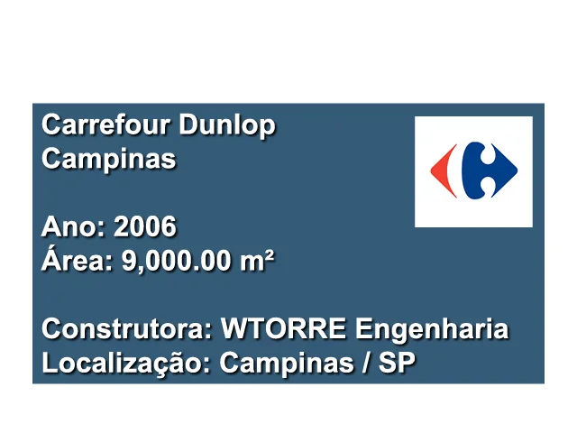 CarrefourCampinas CarrefourCampinas